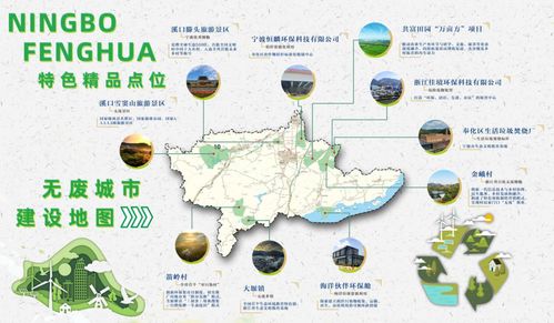 無廢精品點(diǎn)位地圖 發(fā)布,奉化開啟 無廢之旅